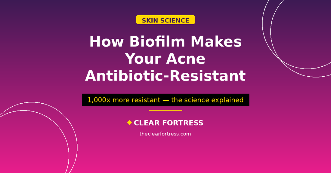 How Biofilm Makes Your Acne Antibiotic-Resistant