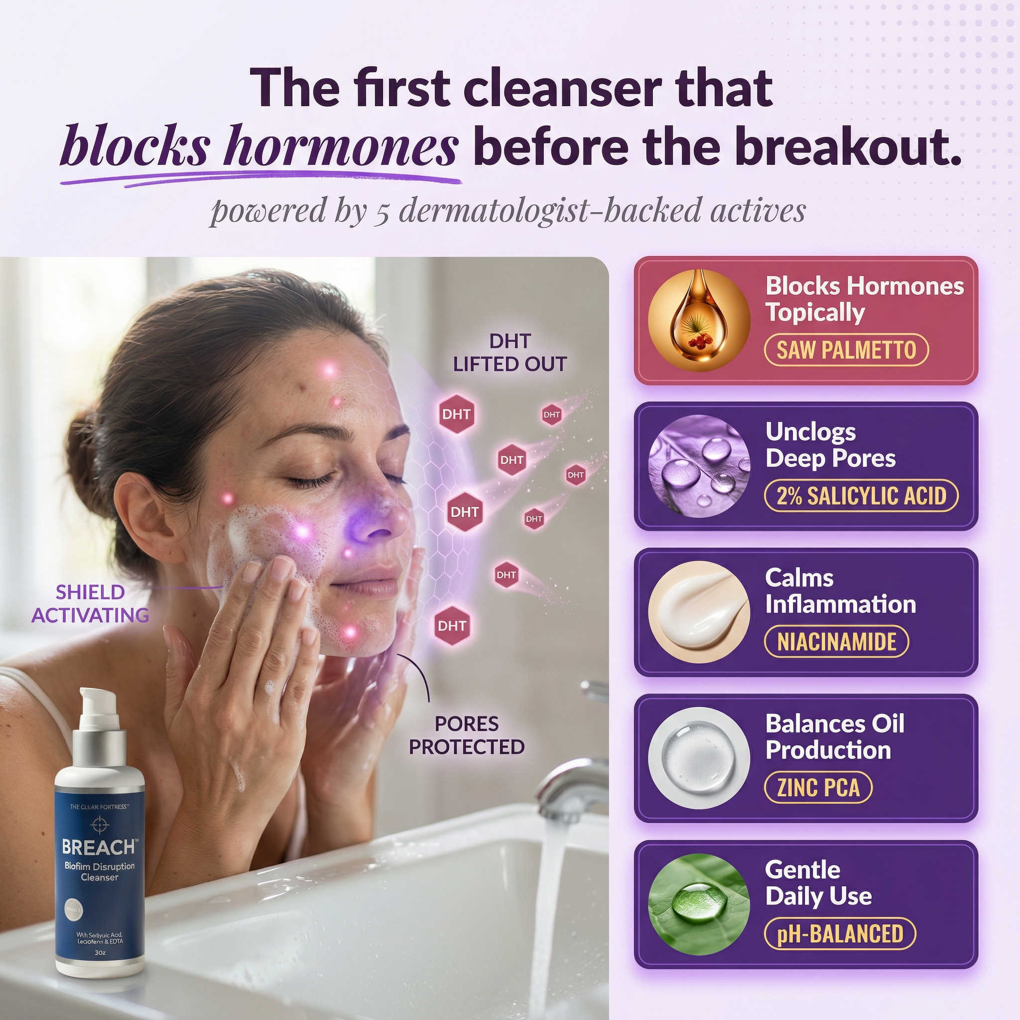 THE CLEAR FORTRESS™ - 3-Phase Acne Defense System